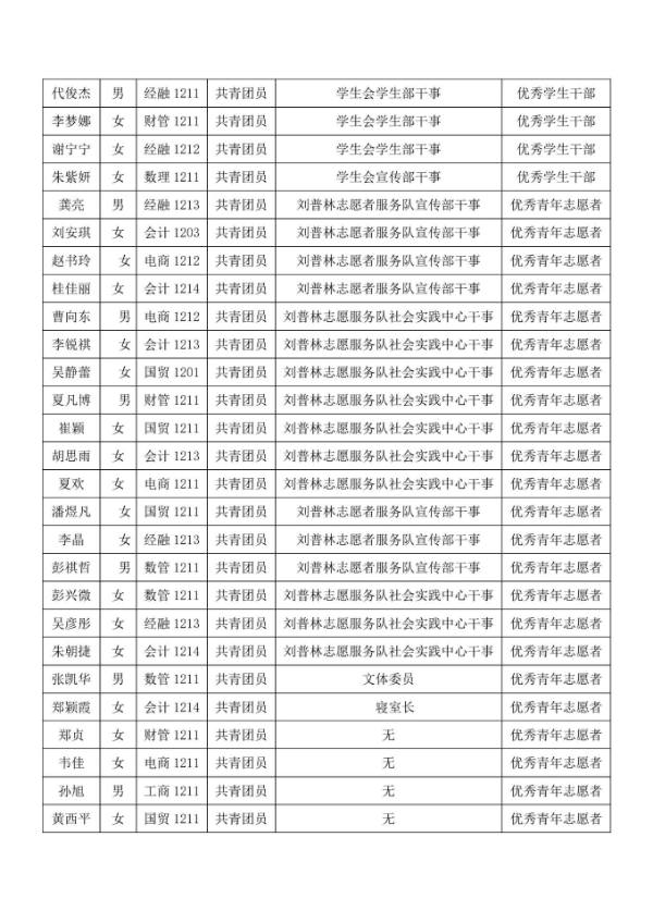 QQ鍥剧墖20220501142123.jpg