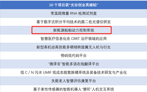 1676887958640183.png 0220-1.png