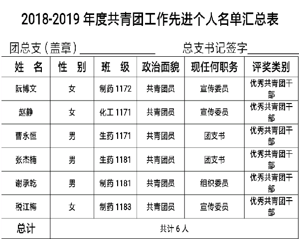 Screenshot_2019-04-24-21-10-53-394_cn.wps.moffice.png