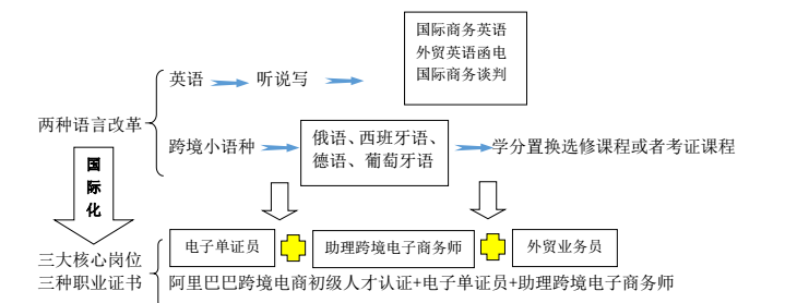 1521448054111727.png 图片2.png