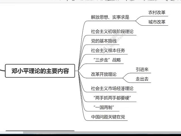 1646972572535229.png image.png