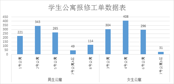 1604391139958231.png image.png